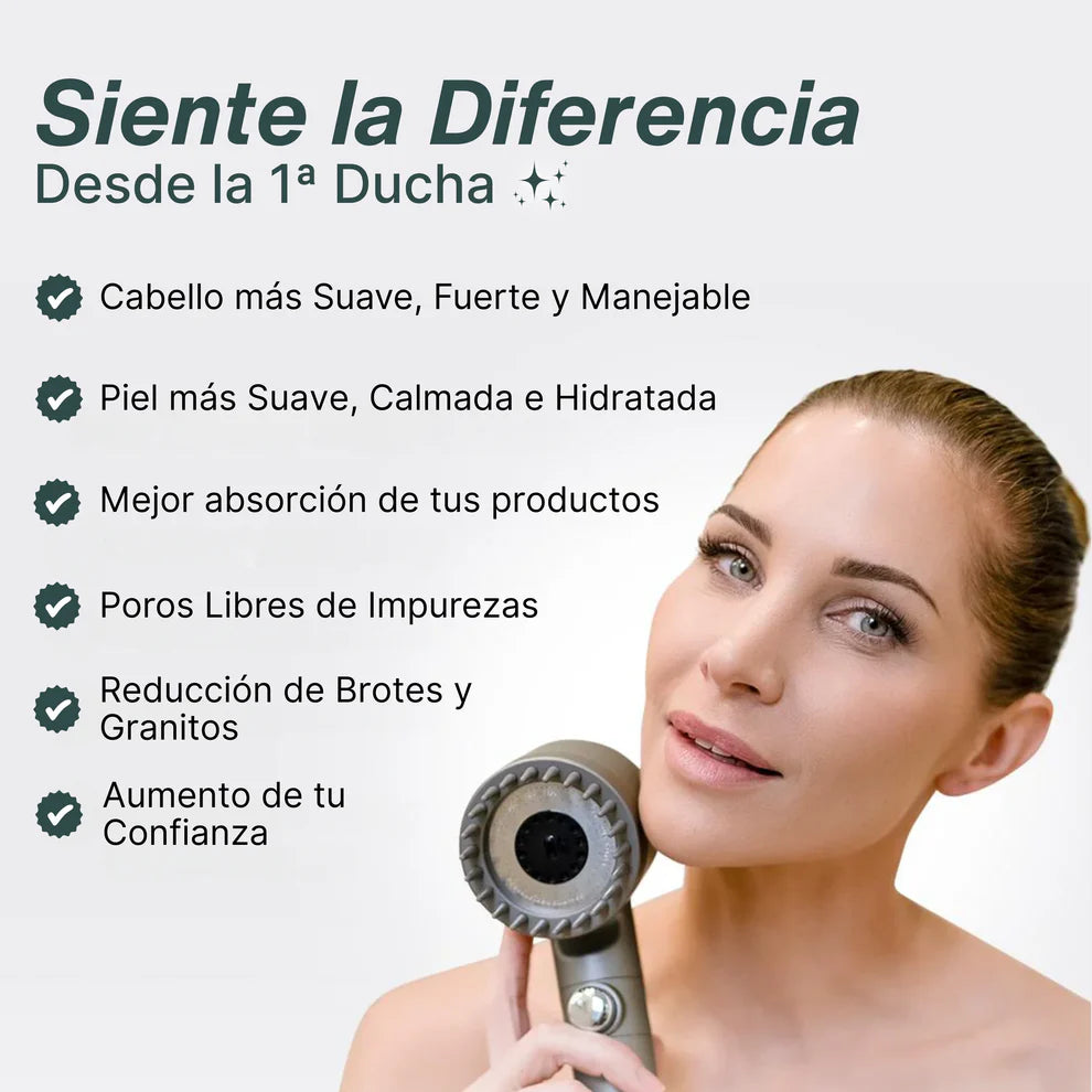 CABEZAL DE DUCHA PREMIUM. AHORRA AGUA. MANGUERA Y FILTRO GRATIS