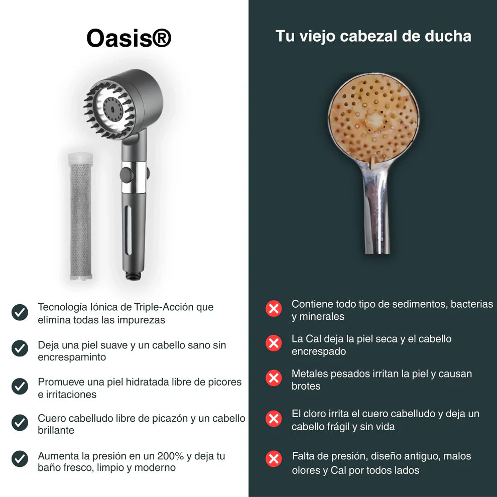 CABEZAL DE DUCHA PREMIUM. AHORRA AGUA. MANGUERA Y FILTRO GRATIS