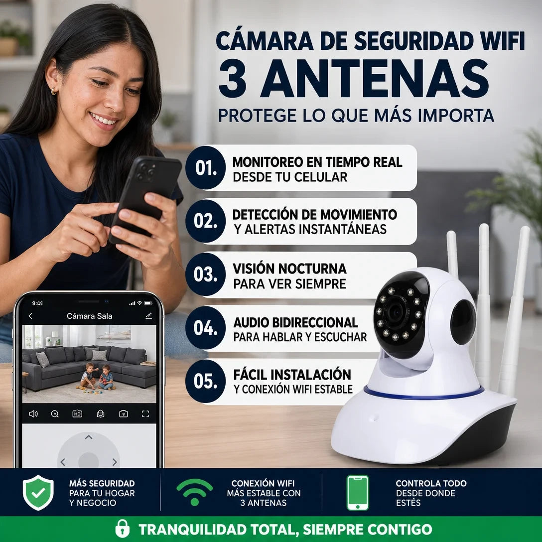 CAMARA DE SEGURIDAD WIFI 360° DE 3 ANTENAS ORIGINAL